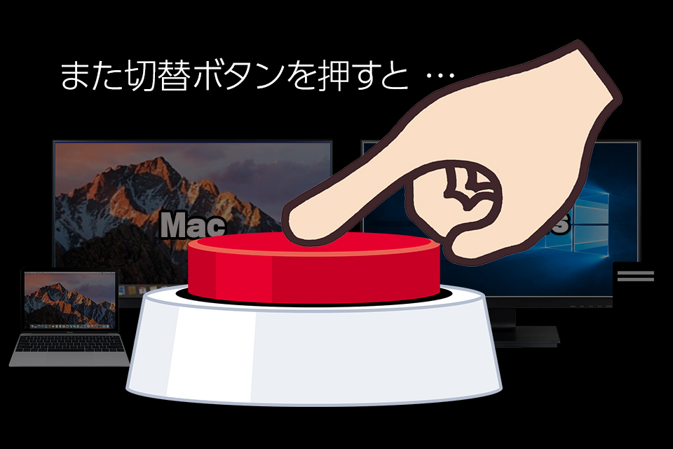 また切替ボタンを押すと・・・
