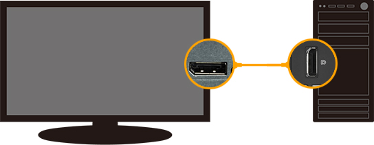 DisplayPort端子の液晶モニタとパソコンの接続方法
